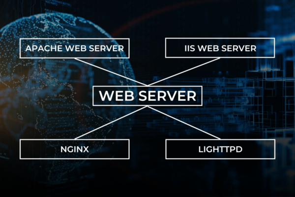 Servidor Web